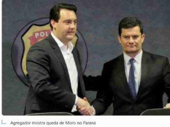 Agregador mostra queda de Moro no Paraná